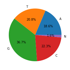 ../_images/02-Intro to Data Visualization_61_0.png